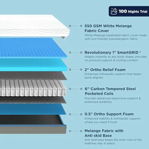 The Sleep Company SmartGRID Ortho Hybrid Mattress King Size |Pocketed Spring Coils for Adaptive Back Support | AIHA Certified | Medium Firm Mattress for Back Pain | 78x72x10 Inch | 10 Years Warranty